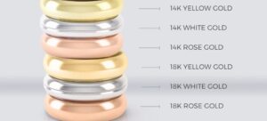 ring metals And gold karats compared 14K vs 18k white vs yellow vs rose 1